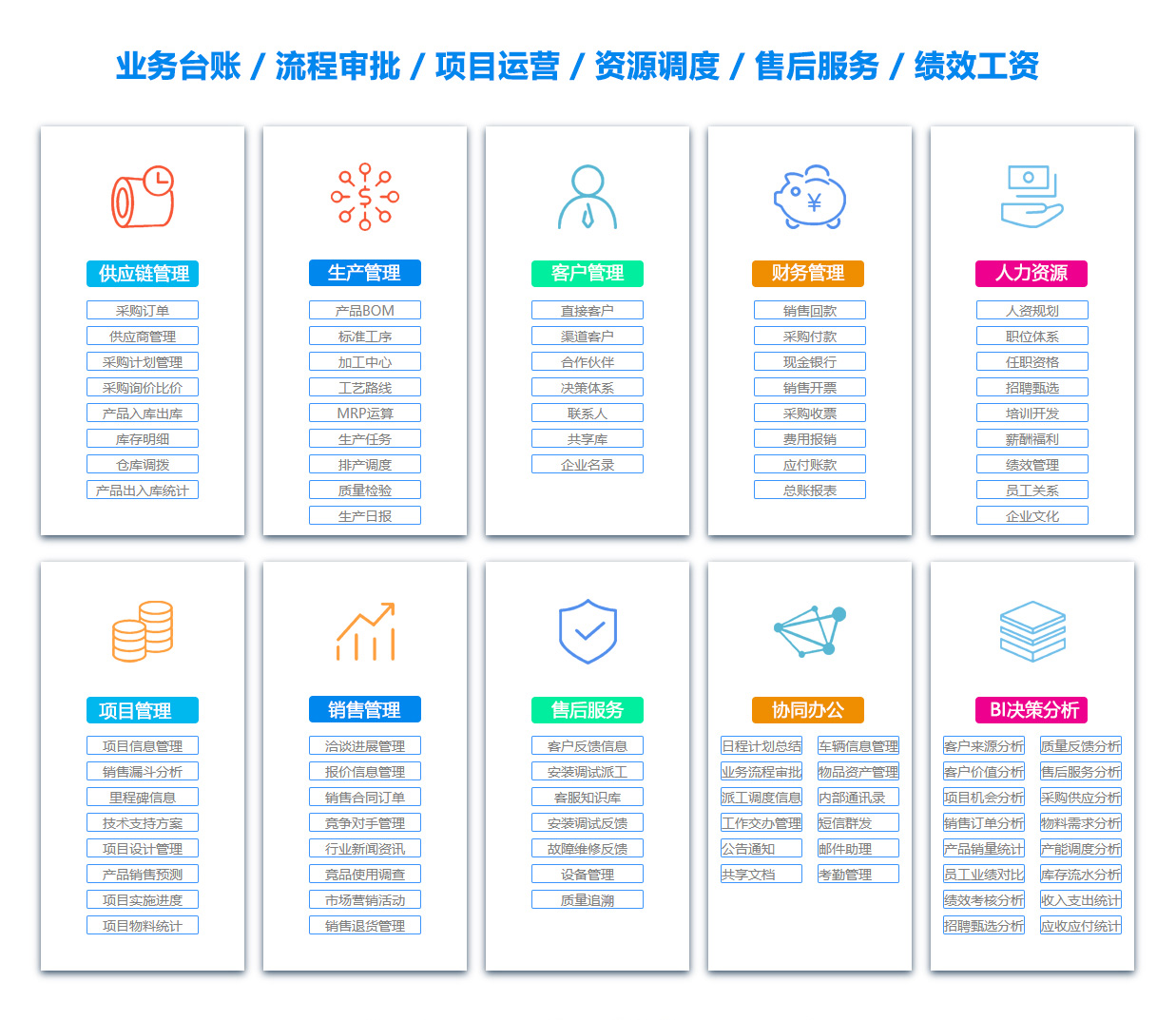 东营日志管理系统 东营日志管理系统